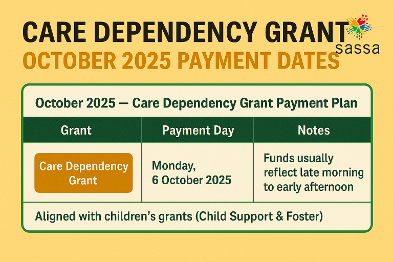 Care Dependency Grant Payment Dates October 2025
