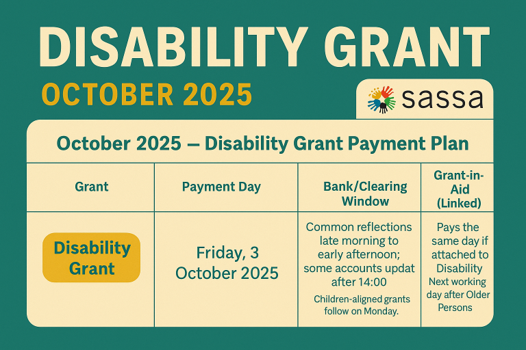 SASSA Disability Grant Payment Dates 2025